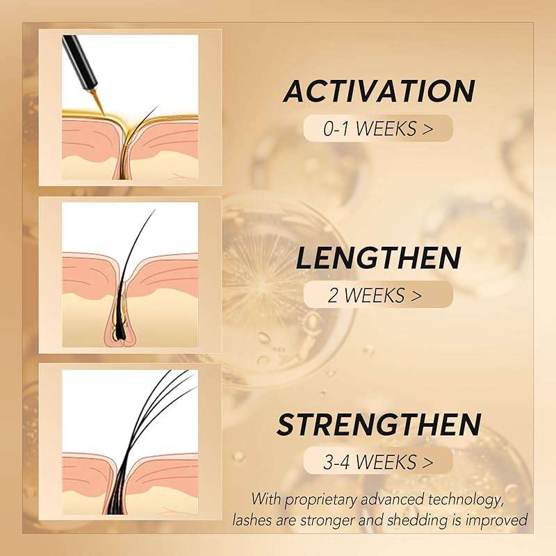 Eyelash Growth Serum – 15 Plant Extracts for Longer Lashes, Natural Beauty Enhancement,eye lash serum growth - Image 5