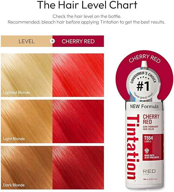 Red by Kiss Tintation Semi-Permanent Hair Color, Aloe Vera Water Based, Argan Oil, Olive Oil, Collagen & Keratin, Long-Lasting Color Dye (Cherry Red, 5 Fl Oz) - Image 2