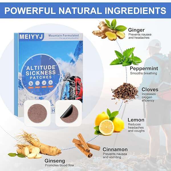 MEIYYJ Altitude Sickness Prevention Patches,Effective Supports High Altitude Acclimation, Boosts Oxygen Intake &Rapid Supports High Altitude Acclimation,Fast High Altitude Relief, Pack 0f 30 - Image 6