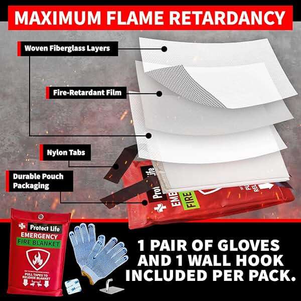 Protect Life Emergency Fire Blanket 4 Pack - 40" x 40" Reusable Fire Suppression for Kitchen, Grease & Electrical Fires - Fire Safety Kit with Gloves & Wall Hook for Home, Car & Camping - Image 3