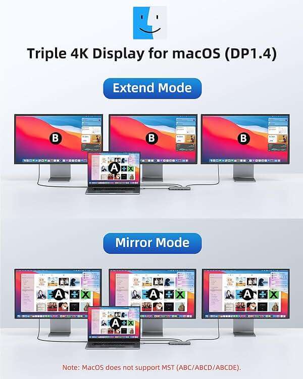 Laptop Docking Station 4 Monitors, Dual HDMI+8K DP+VGA, 10Gbps, 100W PD, 6 USB C/A Ports, Ethernet, SD/TF, LIONWEI 13 in 1 USB C Hub for MacBook/Dell/HP/Surface - Image 4