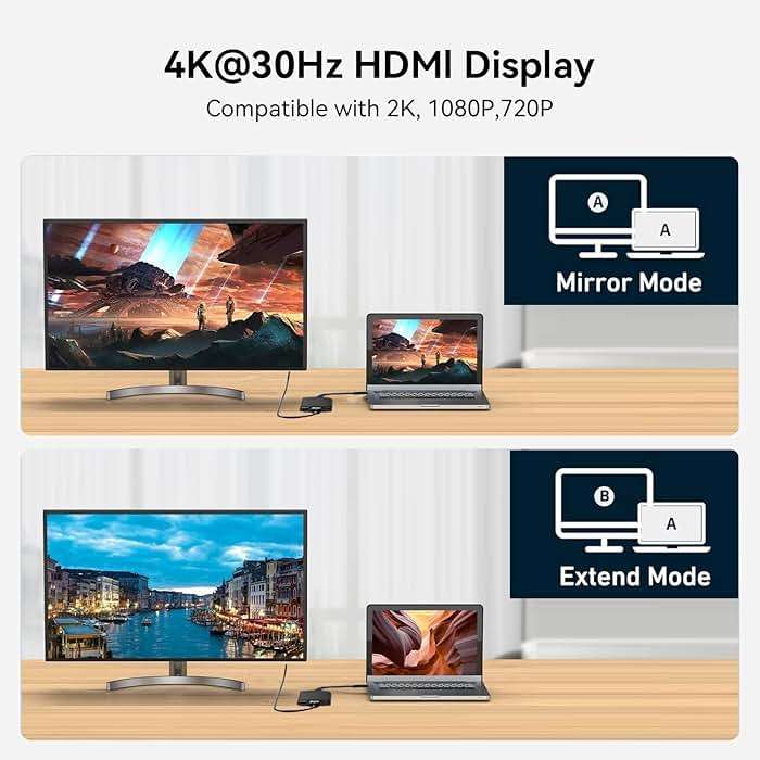 Huiiwiz USB C to HDMI Multiport Adapter for Mac MacBook iPad, USB-C to HDMI USB Adapter with Charging USB 3.0/ PD 100W/4K 30Hz - Image 3