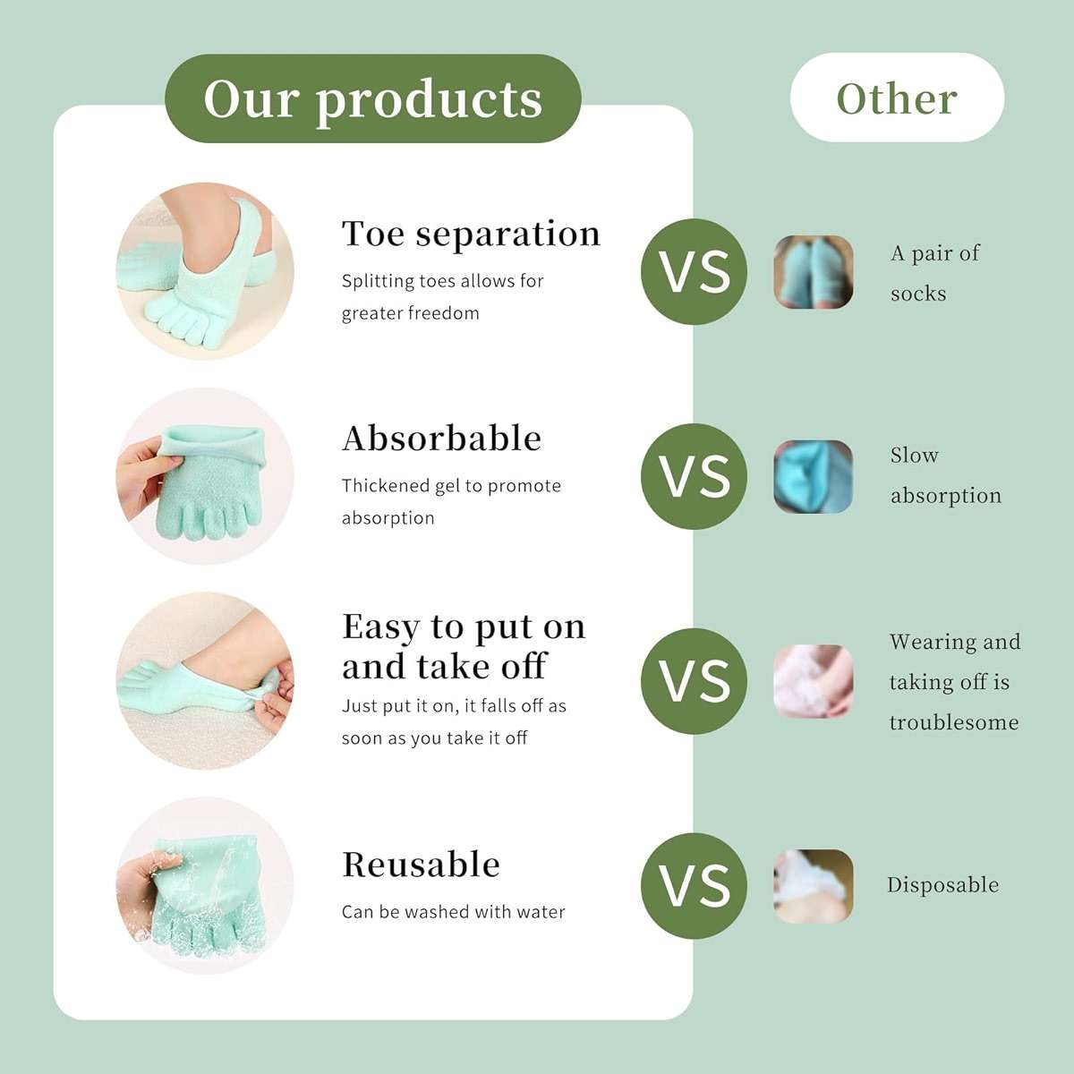 Zxfuture 5-Toe Gel Moisturizing Socks for Dry Cracked Heels - Aloe & Shea Infused Hydrating Foot Care, Soft Fuzzy Spa Socks for Women & Men (Large) - Image 3