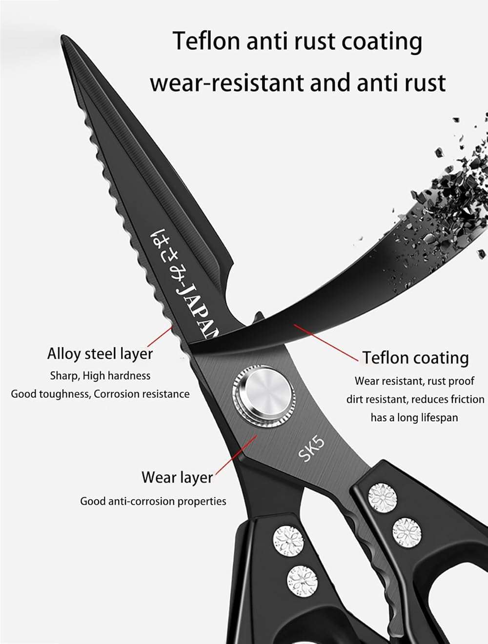 Multi-Purpose Rust Proof Kitchen Shears, Heavy Duty Meat Scissors, Dishwasher Safe, for Chicken, Vegetables, Steak, Fish Scaling & Bottle Opener(Black) - Image 4