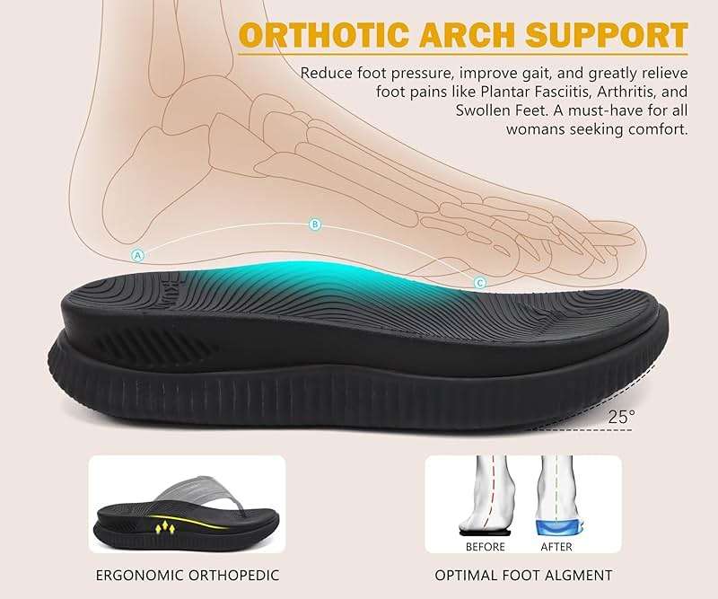 KuaiLu Womens Orthopedic Sandals Arch Support Recovery Flip Flops Wedge Heel Cushion Walking Slides Summer Beach Vacation Outfits Slippers Shoes For Plantar Fasciitis Footwear, Black Size 8 - Image 3
