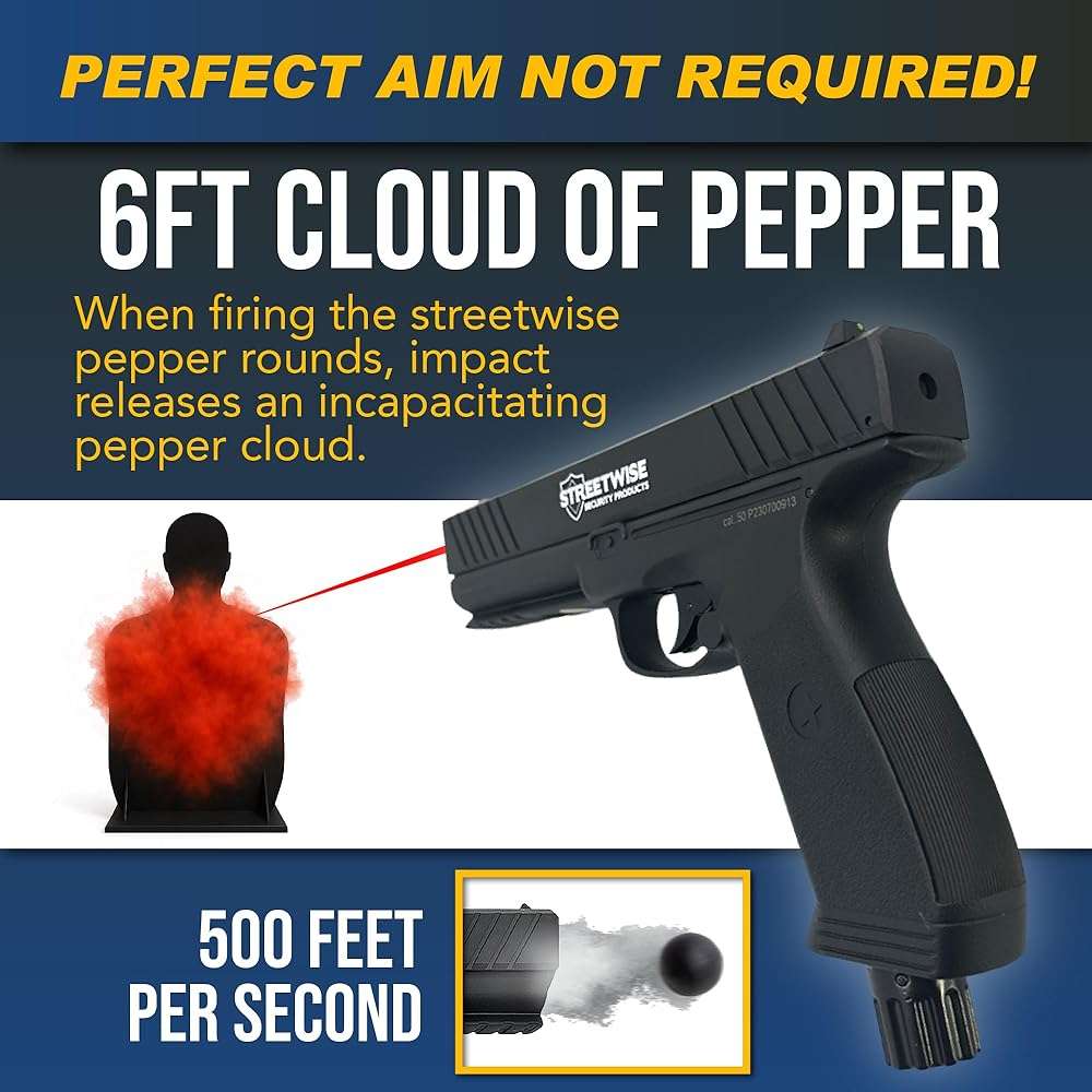 Streetwise Heat Self Defense Pepper Launcher - .50 Cal CO2 Powered Semi-Automatic 6-Round Launcher, Picatinny Rail, 450 FPS, 60 Ft Range, Includes Pepper Irritant Rubber Metal Rounds - Image 5