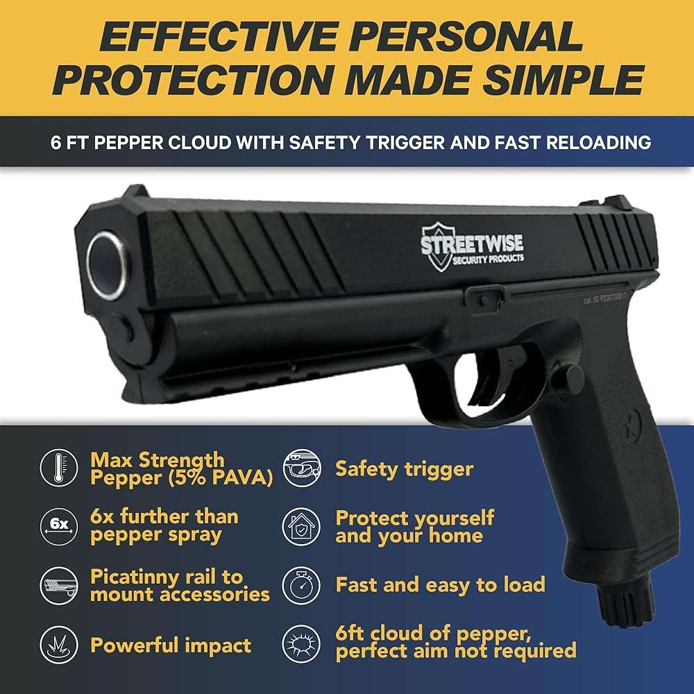 Streetwise Heat Self Defense Pepper Launcher - .50 Cal CO2 Powered Semi-Automatic 6-Round Launcher, Picatinny Rail, 450 FPS, 60 Ft Range, Includes Pepper Irritant Rubber Metal Rounds - Image 7