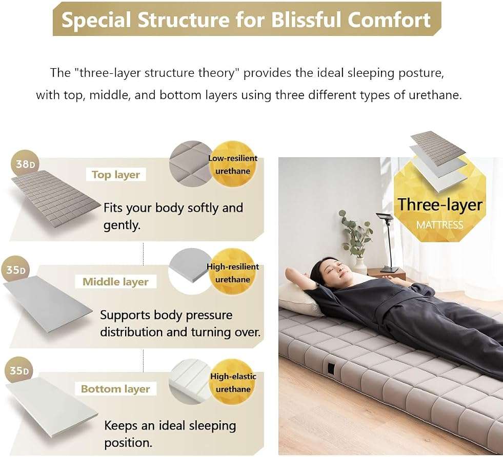 EMOOR Japanese 3-Layered Urethane Futon Mattress Dora Twin Gray, Rollable Storable Portable Floor Sleeping Guest Bed Tatami Mat - Image 4