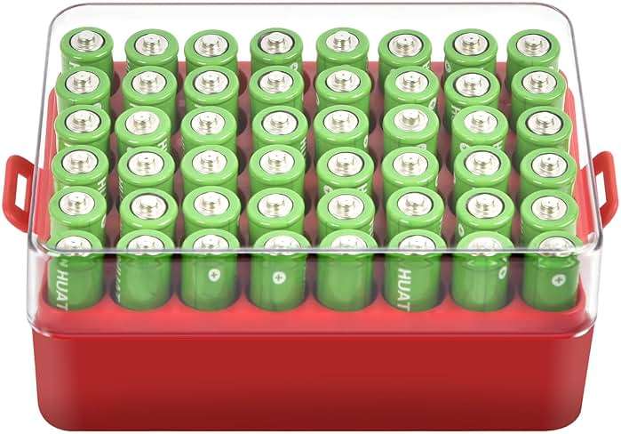 ALCYON Battery Organizer Storage Case, Battery Vault Box Container for 48pcs AA Batteries, Plastic Clear Protective Battery Holder for Travelling/Home/Office (Red, Large) - Image 1
