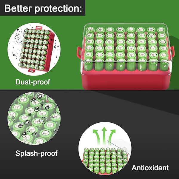 ALCYON Battery Organizer Storage Case, Battery Vault Box Container for 48pcs AA Batteries, Plastic Clear Protective Battery Holder for Travelling/Home/Office (Red, Large) - Image 5