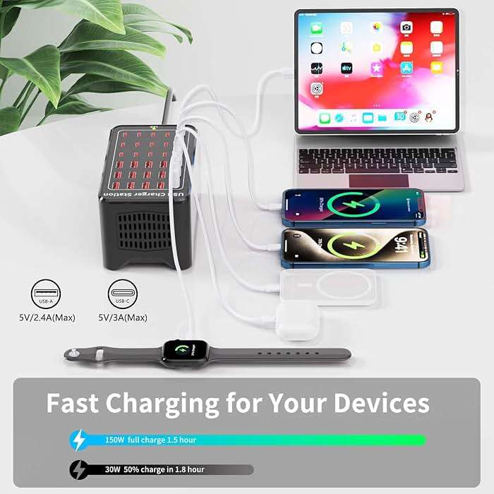 150W(30A) USB Charging Station, 30-Port USB C Charger Block, Multiple Desktop/Wall Fast Charger with Intelligent Protection Compatible with iPhone, iPad, Tablets, Smartphones - Image 3
