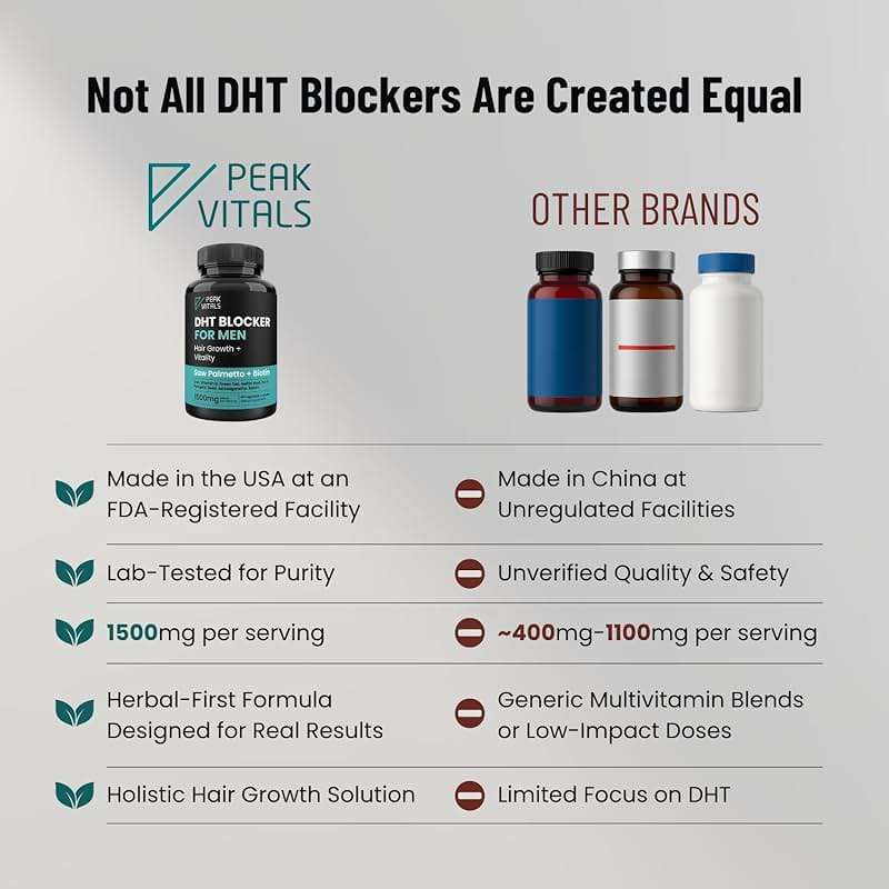 DHT Blocker for Men | Ultra Potent Hair Growth Formula | Saw Palmetto, Biotin, Pumpkin Seed, Herbal Extracts | Natural Hair Loss Supplements | Hair Regrowth Vitamins | Made in the USA | 90 Capsules - Image 4