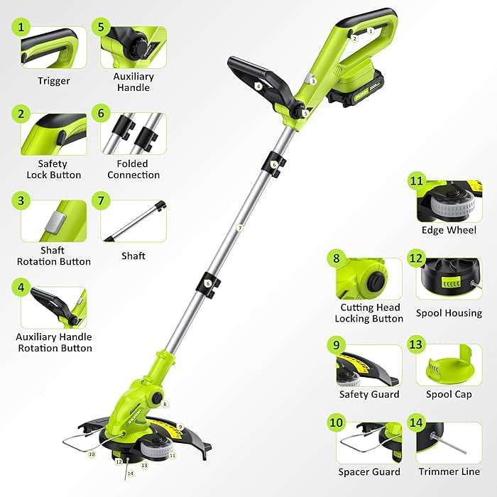 JAGROM Electric String Trimmer Cordless with 2x2.0Ah Battery, 20V Battery Powered 12-inch Lawn Mover & Edger Lawn Tool with Charger, Powered Grass Trimmer with 8pcs Spool Line for Yard, Garden, Green - Image 7