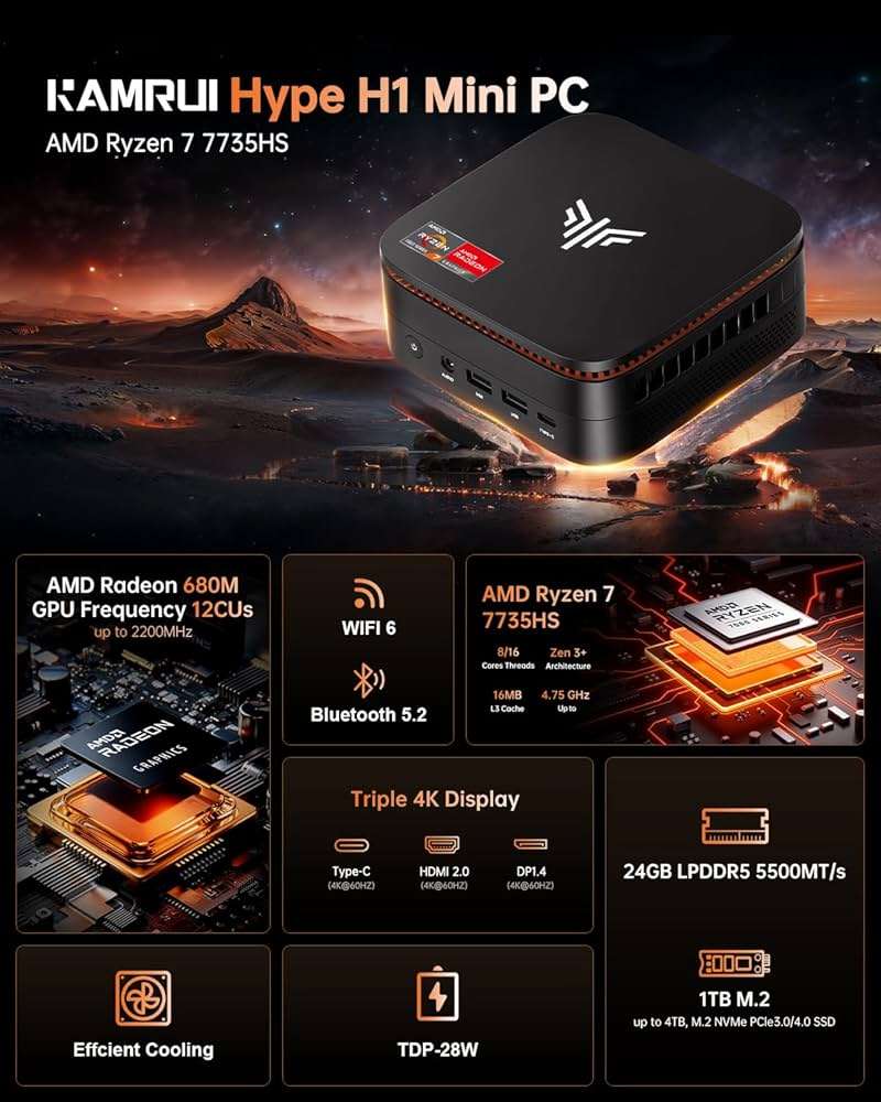 KAMRUI Hyper H1 Mini Gaming PC, AMD Ryzen 7 7735HS(Beats 7640HS/6800H), 24GB LPDDR5 1TB M.2 NVMe SSD Mini PC(8C/16T,up to 4.75GHz), 16MB L3 Smart Cache, Triple 4K Display/WiFi6/BT5.2/Mini Desktop PC - Image 3