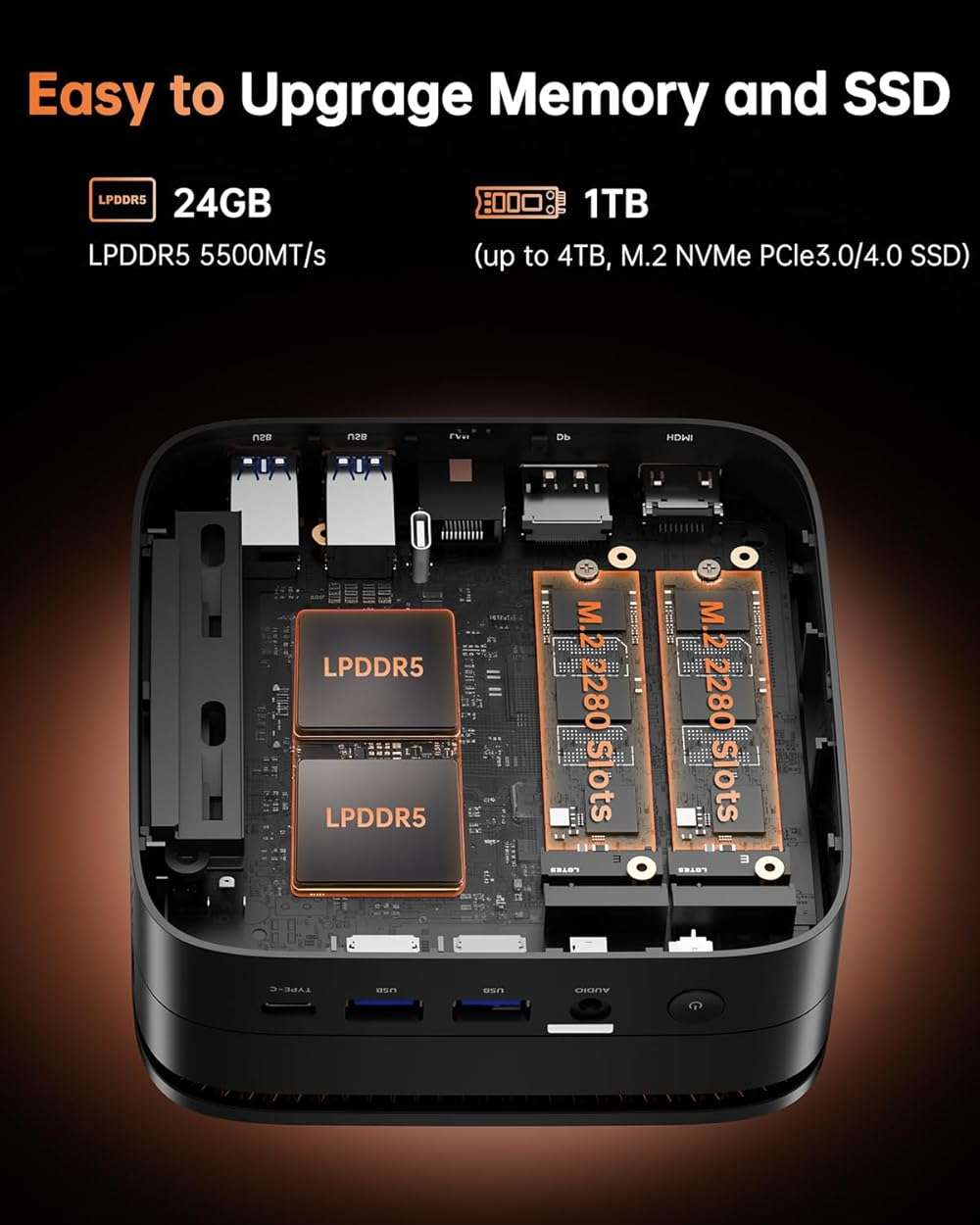 KAMRUI Hyper H1 Mini Gaming PC, AMD Ryzen 7 7735HS(Beats 7640HS/6800H), 24GB LPDDR5 1TB M.2 NVMe SSD Mini PC(8C/16T,up to 4.75GHz), 16MB L3 Smart Cache, Triple 4K Display/WiFi6/BT5.2/Mini Desktop PC - Image 4