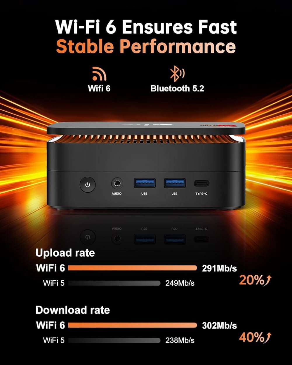 KAMRUI Hyper H1 Mini Gaming PC, AMD Ryzen 7 7735HS(Beats 7640HS/6800H), 24GB LPDDR5 1TB M.2 NVMe SSD Mini PC(8C/16T,up to 4.75GHz), 16MB L3 Smart Cache, Triple 4K Display/WiFi6/BT5.2/Mini Desktop PC - Image 8