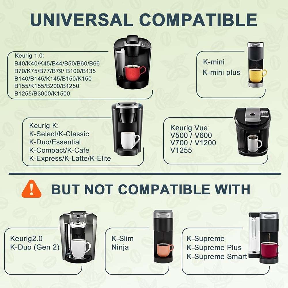 NESSUS 2 Pack Reusable K Cup for Keurig 1.0, Stainless Steel Reusable K Cups for Keurig 1 Prong Coffee Maker K Cup Reusable Coffee Pods with Heat Resistant Handles and Scoop, NO BPA - Image 7