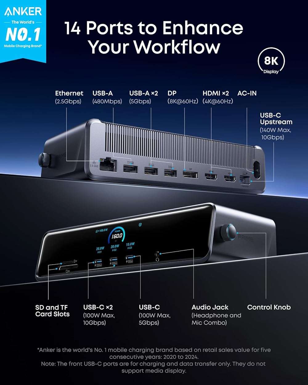 Anker Prime Docking Station (DL7400), 14-Port Triple Display with DisplayLink, 140W Max, Smart Display, Triple 4K 60Hz, Cooling Fan, for Windows Laptops (The Latest DisplayLink Driver Must Installed) - Image 2