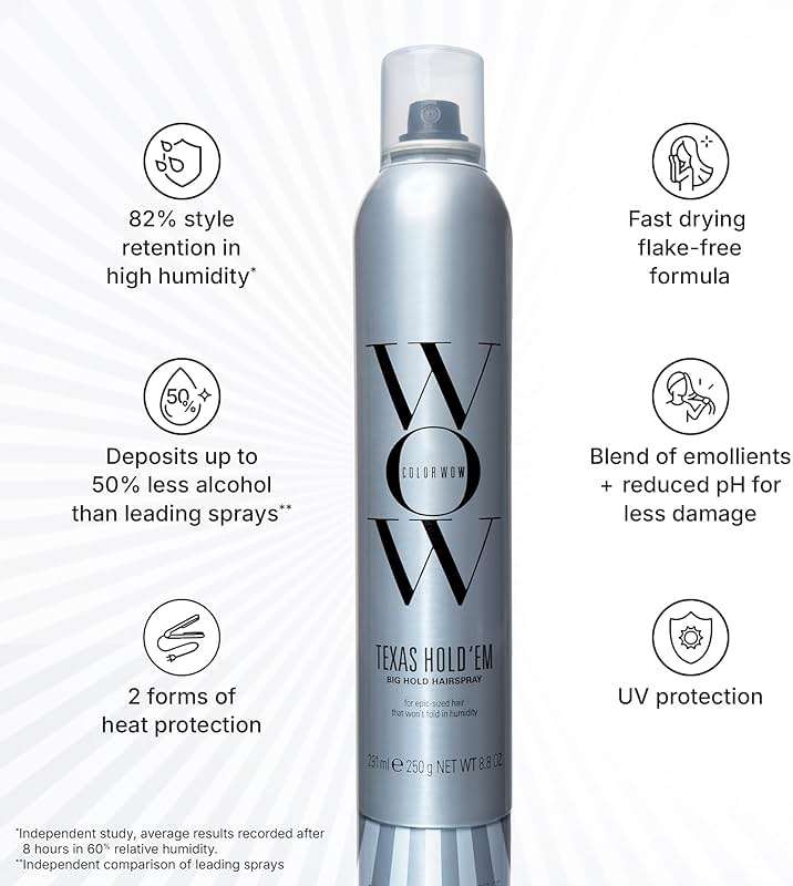 COLOR WOW Texas Hold 'Em Big Hold Hairspray- Hair Spray Extra Hold for all-day style |Heat protection spray for hair + UV protection|Anti humidity spray for hair |No Crunch or Flake| brushable finish - Image 4