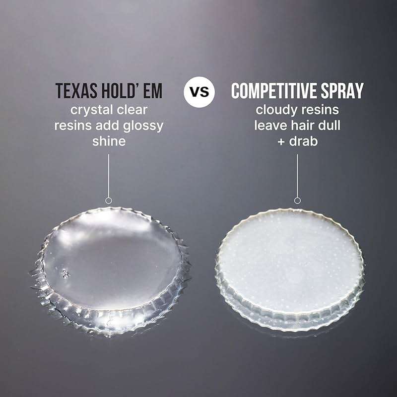 COLOR WOW Texas Hold 'Em Big Hold Hairspray- Hair Spray Extra Hold for all-day style |Heat protection spray for hair + UV protection|Anti humidity spray for hair |No Crunch or Flake| brushable finish - Image 5