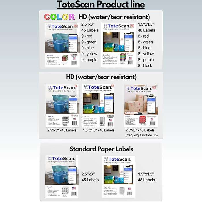 ToteScan Intelligent QR Labels for Organization/Moving/Storage (45 Unique Labels, 2.5"x3") Multi-Color (red/Green/Blue/Yellow/Purple) (Multi-Color) - Image 3
