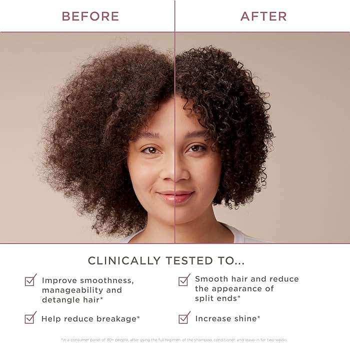 Hairitage Biotin Damage Repair Shampoo and Conditioner Set - Thickening + Volumizing - Biotin Castor Oil + Rice Protein - Sulfate Free + Color Safe - Deep Conditioning Treatment Dry Damaged Curly Hair - Image 3