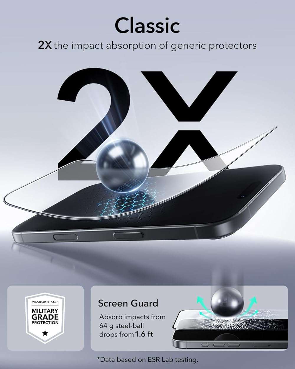 ESR 3 Pack for iPhone 17/iPhone 16 Pro Screen Protector, Military-Grade Shatterproof, 9H Hardness, Full Coverage Tempered Glass with Ultra Fit Tray - Image 5