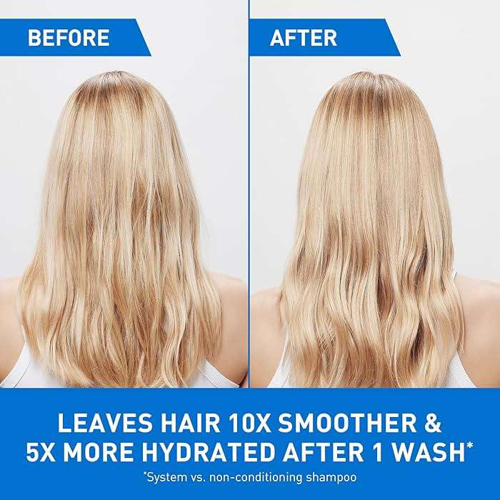 CeraVe Gentle Hydrating Shampoo, With Ceramides, Niacinamide & Hyaluronic Acid For Soft, Healthy Looking Hair & Scalp, Sulfate Free & Color Safe Shampoo, For All Hair Types, 12 Oz - Image 4