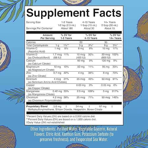 MARYRUTH'S Liquid Morning Multivitamin Raspberry (32oz) & Liquid Nighttime Multimineral Coconut (15.22oz) | Sugar-Free, No Melatonin | Vegan, Non-GMO | Supports Sleep, Beauty, and Overall Health - Image 7