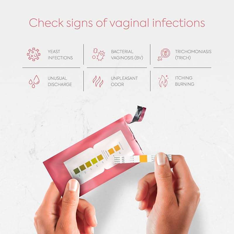 Vaginal pH Test Kit for Women, At-Home Feminine pH Screening Strips with Sterile Swabs, 30-Second Results, Individually Wrapped, 3 Tests - Image 2