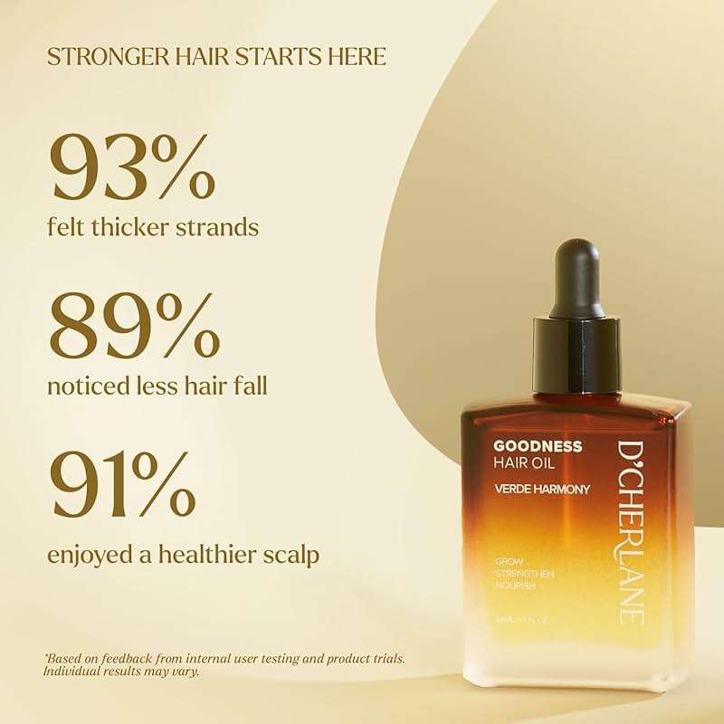 D'Cherlane Pre-Wash Scalp Oil - Rosemary Hair Treatment with Argan, Castor & Coconut for Dry, Itchy Scalp, Pre-Shampoo Formula for Softer, Fuller-Looking Hair | Gifts for Women - Image 3