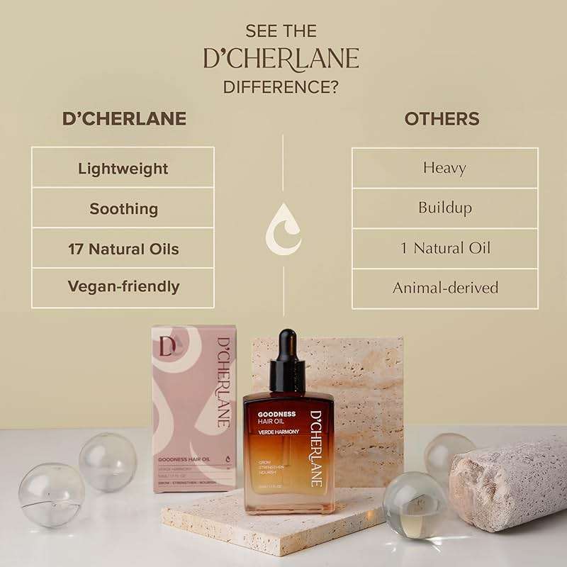 D'Cherlane Pre-Wash Scalp Oil - Rosemary Hair Treatment with Argan, Castor & Coconut for Dry, Itchy Scalp, Pre-Shampoo Formula for Softer, Fuller-Looking Hair | Gifts for Women - Image 7