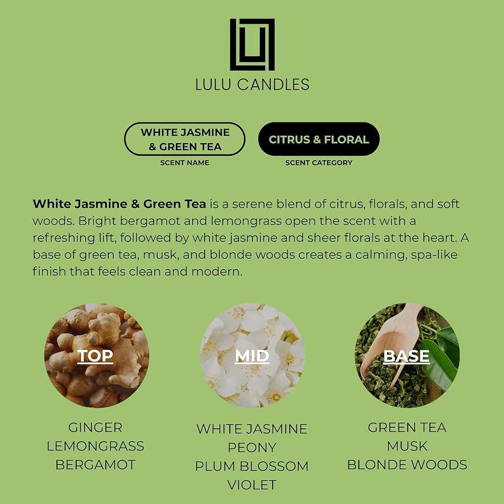 Aroma by Lulu - White Tea & Thyme - Luxury Fragrance Oil for Waterless Cold Air Diffusers - Aromatherapy Fragrance Oil Blend for The Home or Office - Image 3