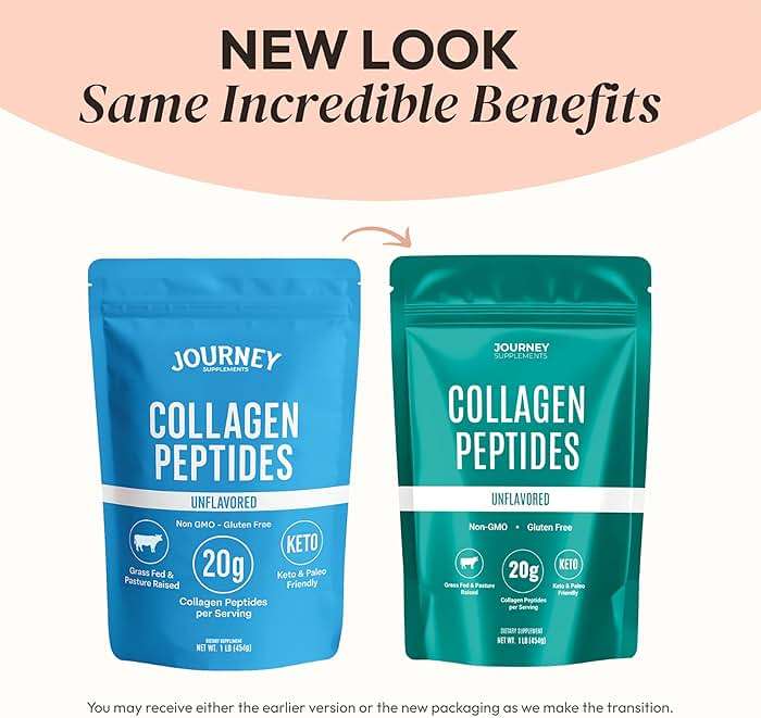 Journey Supplements Collagen Peptides Powder, Unflavored, 1 lb – Supports Hair, Skin, Nail, Bone & Joint Health – Hydrolyzed, Grass-Fed, Gluten-Free, Keto-Friendly, Zero Sugar Protein Supplement. - Image 2