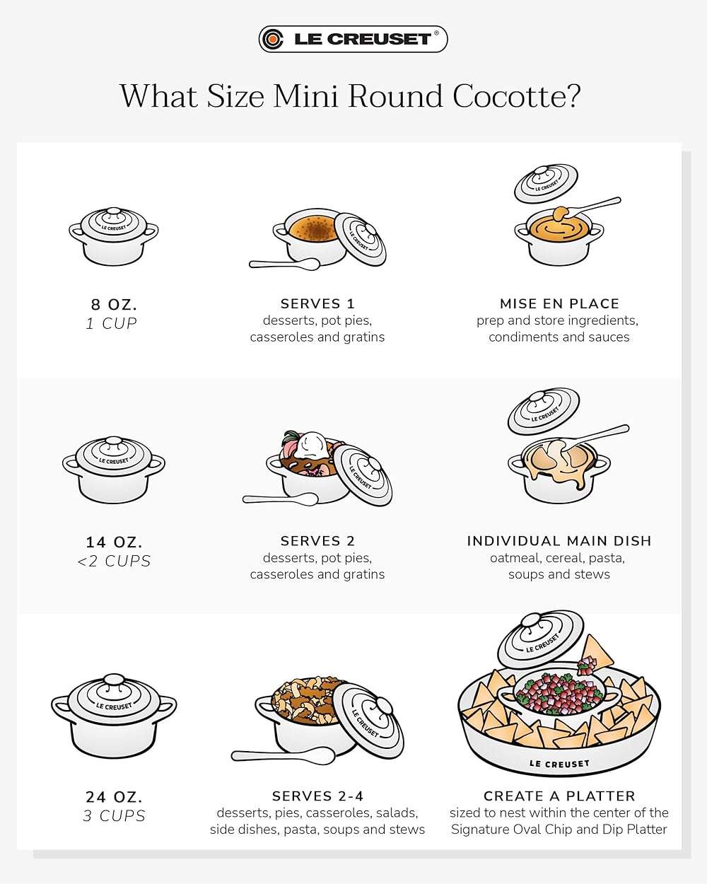 Le Creuset Stoneware Mini Round Cocotte, 24 oz., Oyster - Image 6
