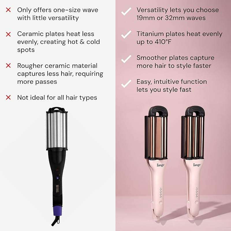 L'ANGE HAIR VersaWaver | 2-in-1 Adjustable Titanium Hair Waver & Crimper | 19mm & 32mm Barrels for Beach Waves & Defined Crimps | 3 Barrel Hair Tool with Heat Glove & Mat, Dual Voltage | Blush - Image 4
