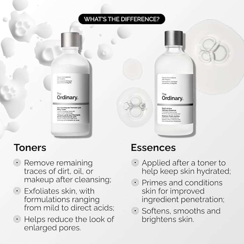 The Ordinary Multi-Active Delivery Essence, Hydrating Skincare Face Essence for Softer and Smoother Glass Skin - Image 5