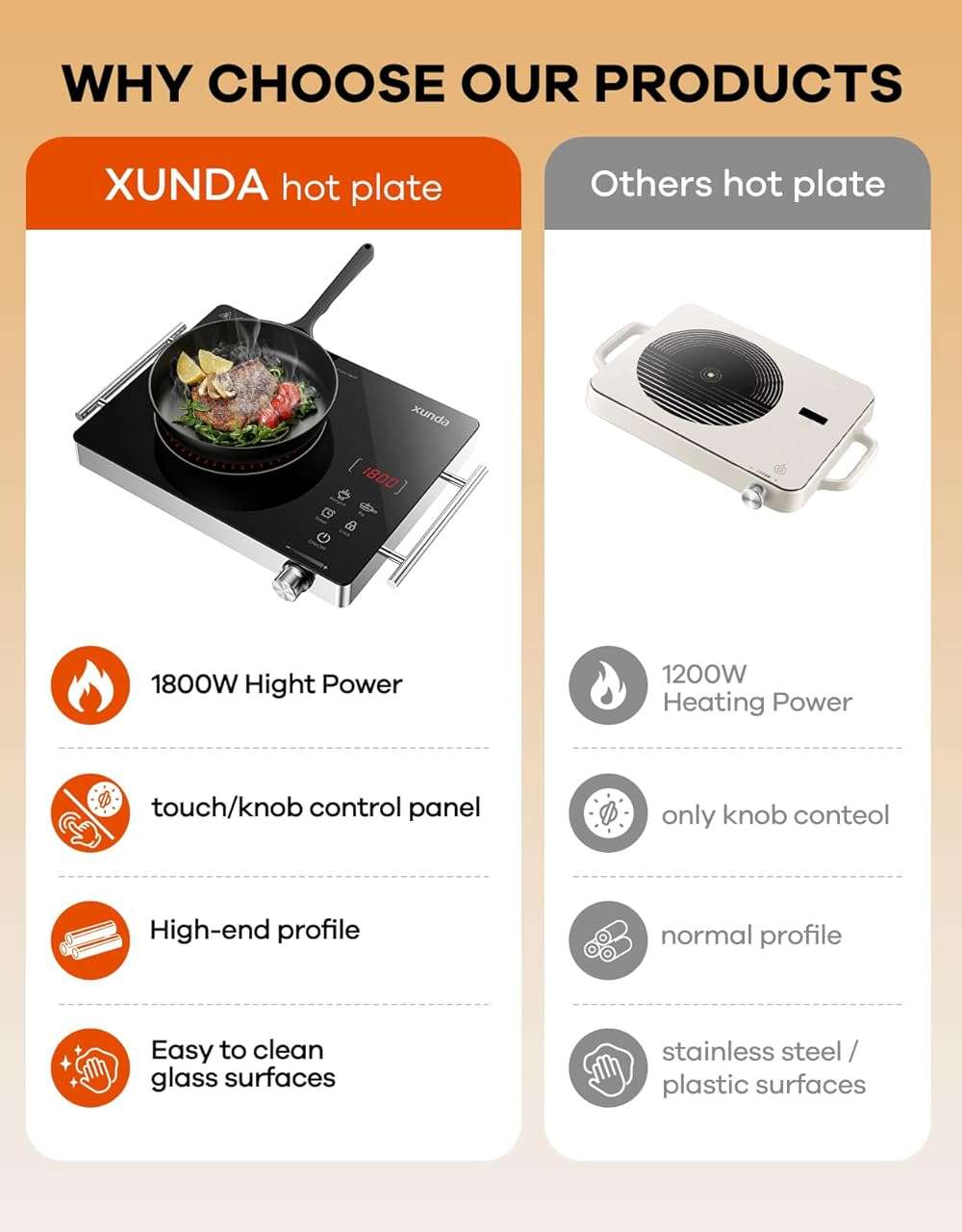 xunda 1800W Portable Electric Stove, 110v Electric Burner with Carry Handle Hot Plate, Ceramic Infrared Single Burner Cooktop, Touch & Knob Control Timer, Safety Lock (Black) - Image 6