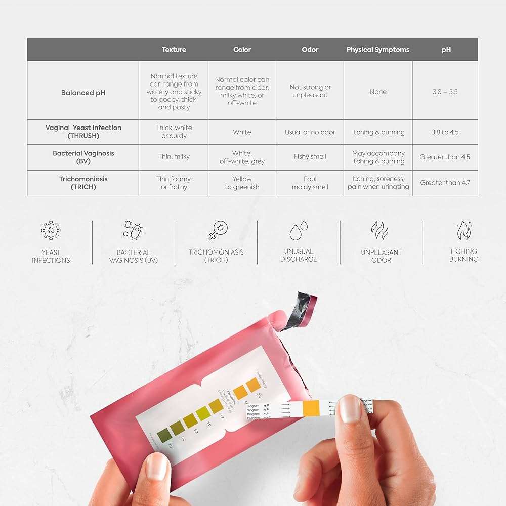 Diagnox UTI Test & Vaginal pH Test Bundle – Clinical Grade Accuracy – 3 UTI Test Strips & 3 Vaginal pH Test Strips for Women – UTI, BV, pH Balance and Yeast Infection Test Kit - Image 5