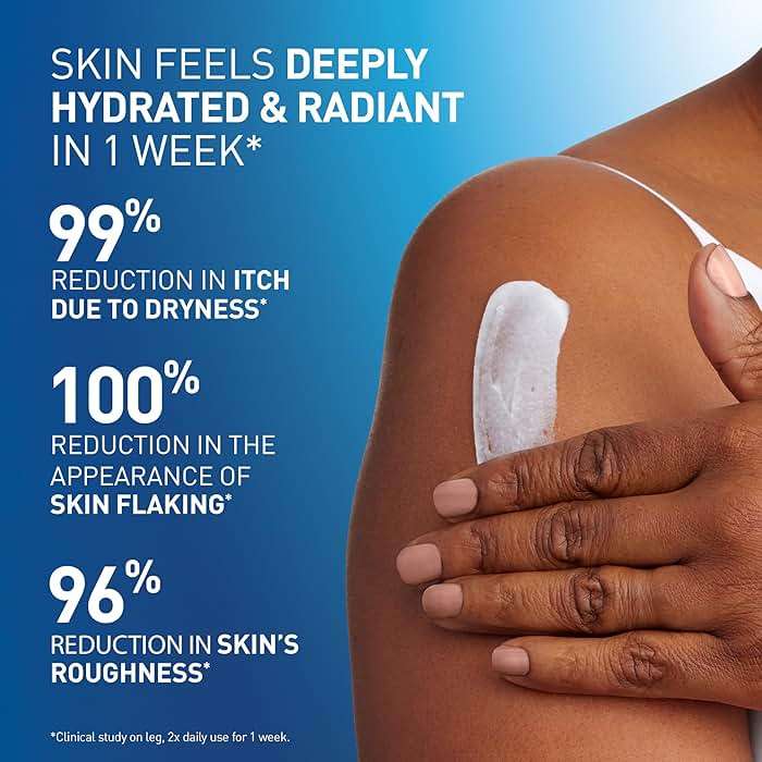 CeraVe Intensive Moisturizing Cream, Body Moisturizer With Shea Butter, 72H Hydration + Skin Barrier Repair, Fragrance-Free Body Lotion For Extremely Dry Skin, 19oz | Packaging May Vary - Image 5