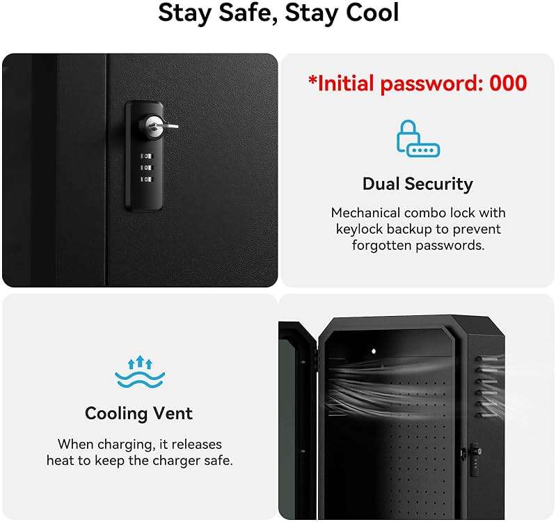 YONZEE Wall-Mounted EV Charger Protection Box – Weatherproof Charging Station Cover Case for Electric Vehicle Home Chargers, Compatible with Tesla, Standard Most EV Chargers - Image 2