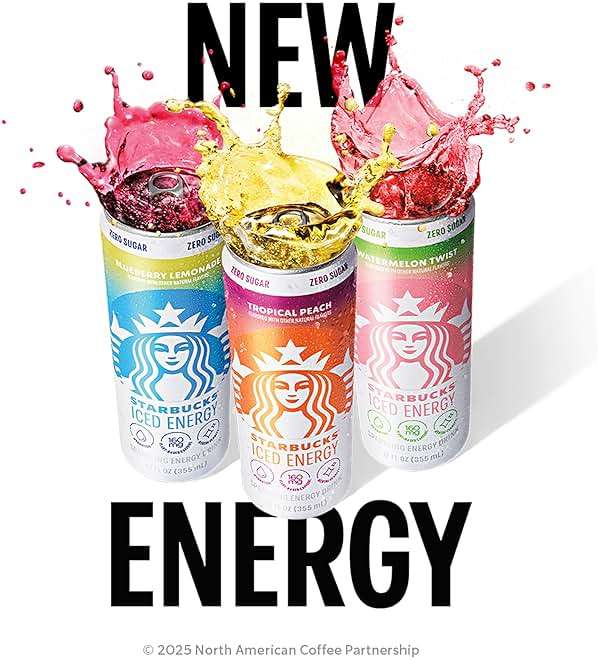 Starbucks Iced Energy Drink, 3 Flavor Variety Pack (Tropical Peach, Watermelon Splash, Blueberry Lemonade), Zero Sugar Energy Drink, Plant Based Caffeine, Hydration, Mental Clarity, 12x12 Fl Oz Cans - Image 4