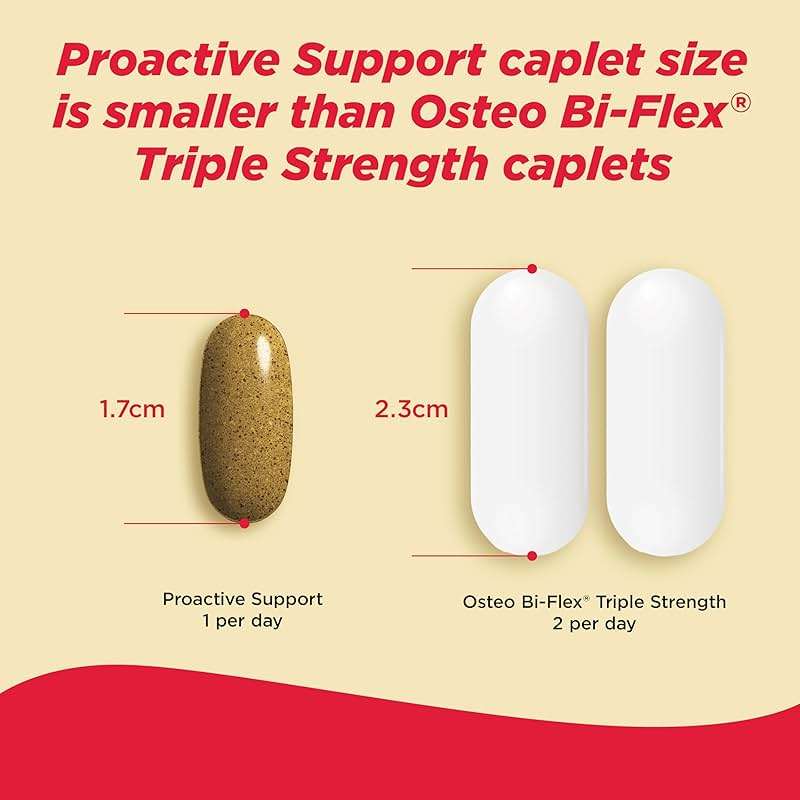 Tylenol Proactive Support* Muscle & Joint Supplements + Stress, Drug Free, Tamarind + Turmeric Supplement and Sceletium Extract to Improve Joint Comfort & Flexibility 30 ct - Image 7