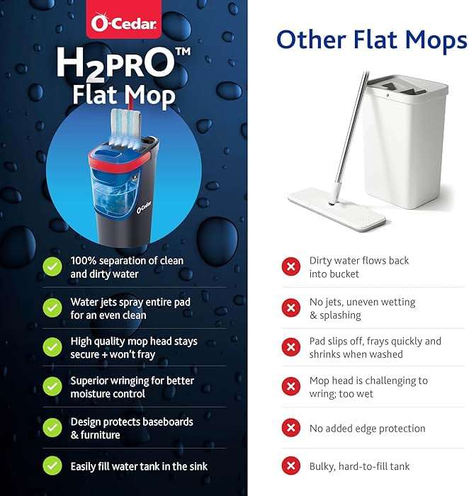 O-Cedar H2prO Flat Mop System | Quick Everyday Cleaning | Dual-Tank Fresh Water System | Machine Washable Reusable Microfiber Mop Pad | Safe on Hardwood, Tile & Vinyl Floors - Image 6