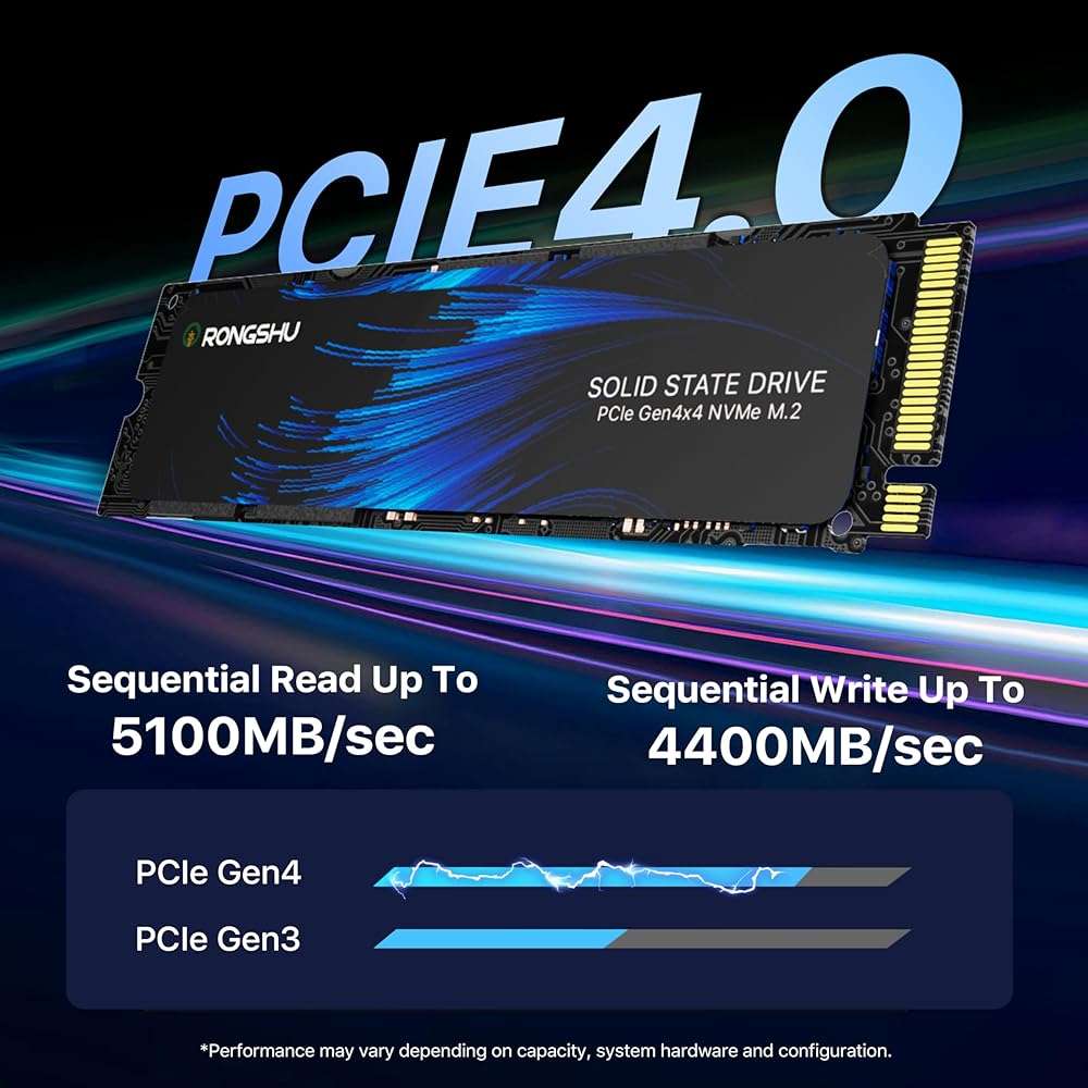 RONGSHU 2TB NVMe SSD M.2 PCIe4.0 Gen 4×4, M.2 2280 Internal Gaming SSD, Seq. Up to 5,100 MB/s, SLC Cache 3D NAND TLC Internal Solid State Drive Compatible with PS5, Laptop, PC Desktops (RP5000) - Image 2