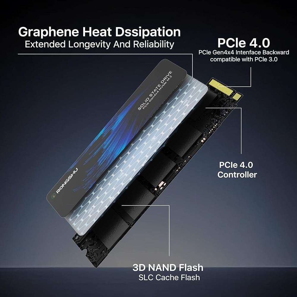 RONGSHU 2TB NVMe SSD M.2 PCIe4.0 Gen 4×4, M.2 2280 Internal Gaming SSD, Seq. Up to 5,100 MB/s, SLC Cache 3D NAND TLC Internal Solid State Drive Compatible with PS5, Laptop, PC Desktops (RP5000) - Image 3