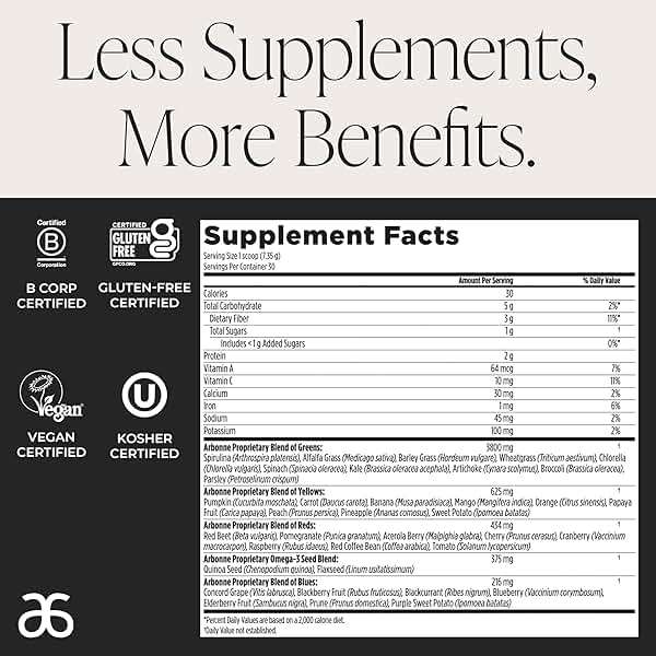 Arbonne BeWell Superfood Greens Powder - Health Supplement Powder Made from a Variety of Fruits and Vegetables, Organic Green Juice Supplement, 7.8 oz - Image 5