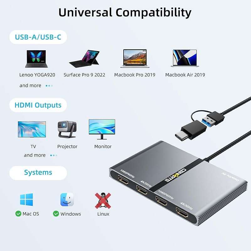 CENMATE USB A/C 3.0 to 4xHDMI Adapter Support Mirror/Extend Mode Compatible with Mac/Win,5-in-1 USB C Docking Station(4K30Hz x2+1080P60Hz x2+Type C 3.0), 4 Monitor Docking Station with 4 HDMI - Image 6