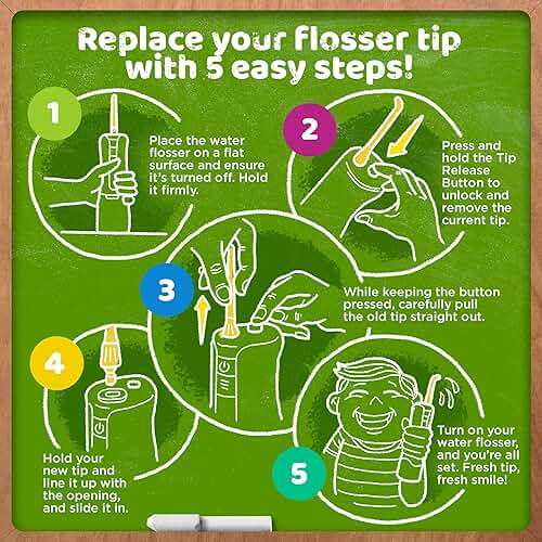 GuruNanda Kids Water Flosser – Portable Oral Irrigator for Children Ages 6+, 4 Gentle Modes, 4 Nozzles, 2-Min Smart Timer, Cordless, BPA-Free, Monster Frens Theme Kids Floss for Braces, Sensitive Gums - Image 5