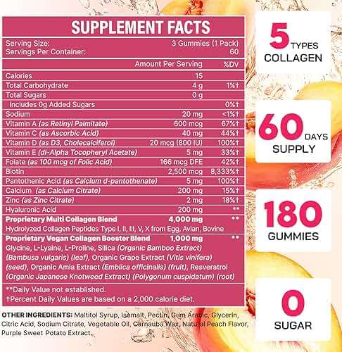 OHaboth Collagen Gummies for Women, Hydrolyzed Collagen Peptides Type I, II, III, V, X, 0 Sugar - Collagen Gummies for Skin, Wrinkles, Hair, Nails, Digestive & Immune Health, 60 Days Supply - Image 2